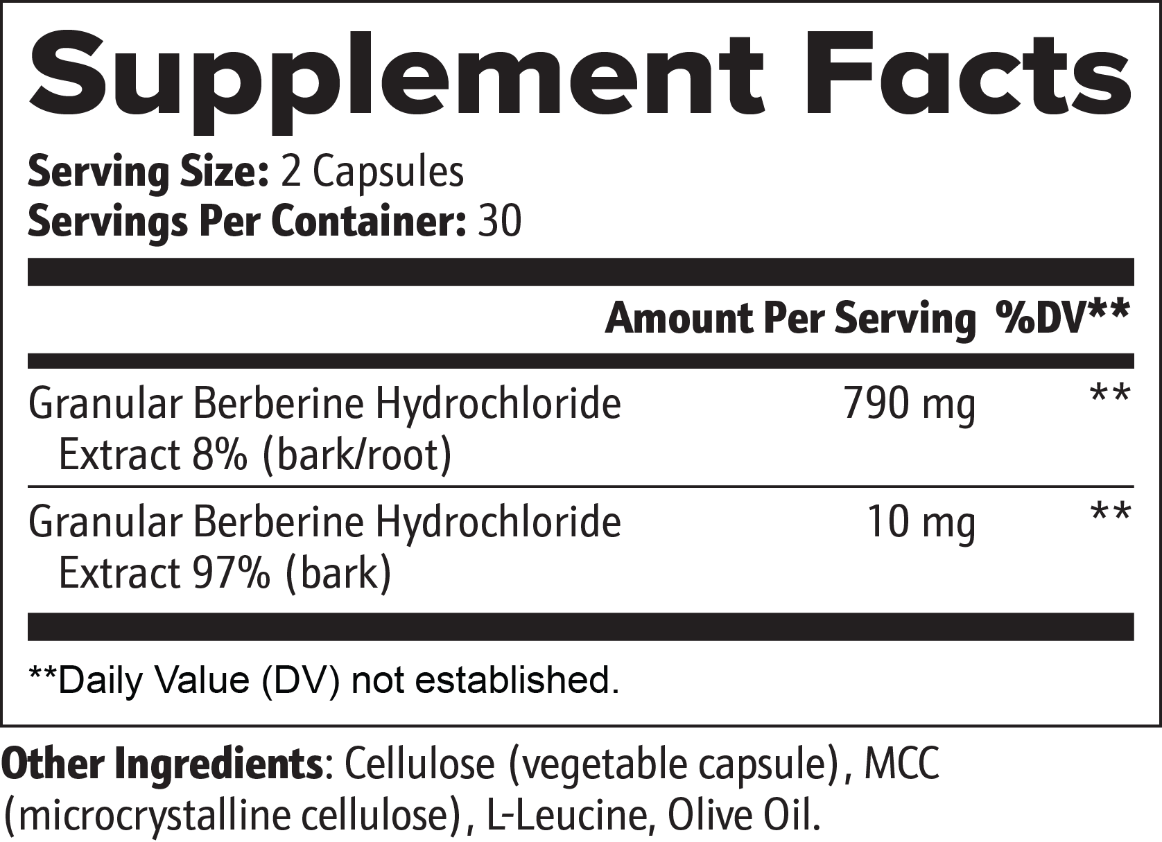 Berberine regulate Blood Sugar Cholesterol Balance Cardiovascular Well-Being Healthy4Sure