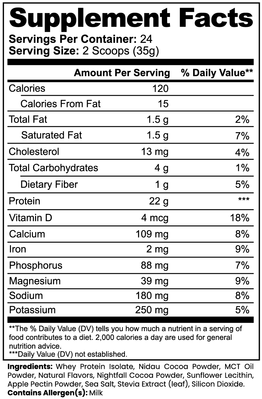 Advanced 100% Whey Protein Isolate (Chocolate) Healthy4Sure
