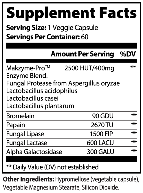 Digestive Enzyme Pro Blend Support Bloating Indigestion Overall Gut Health Healthy4Sure