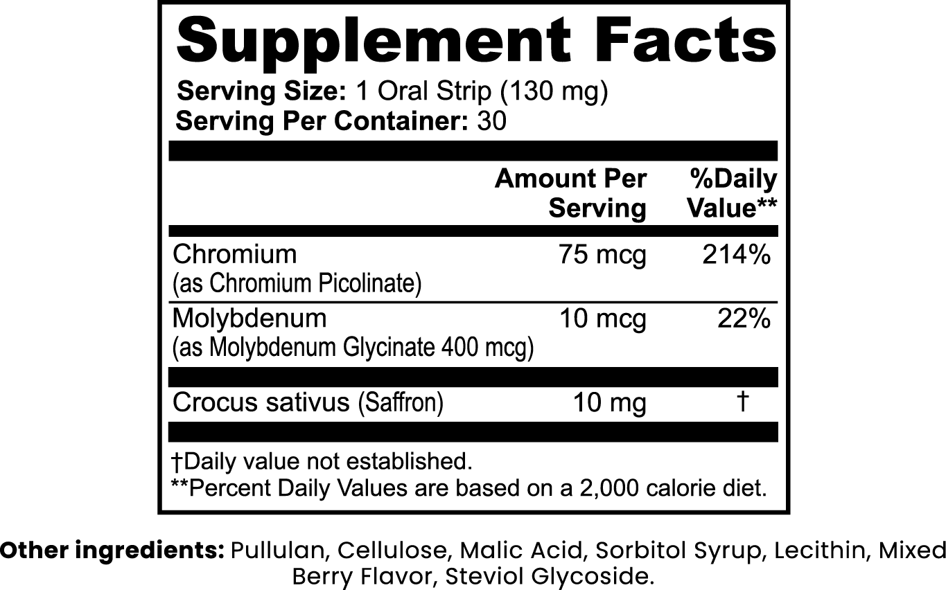 Appetite Balance &amp; Weight Support Strips Healthy4Sure