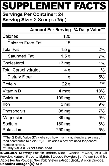 Advanced 100% Whey Protein Isolate (Chocolate) Healthy4Sure