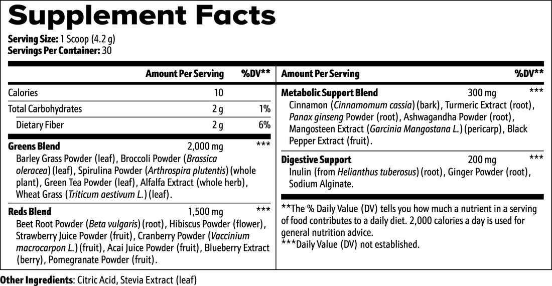 &quot;Greens Superfood: Boost Energy, Immunity, and Digestion with Daily Greens&quot;-Healthy4Sure