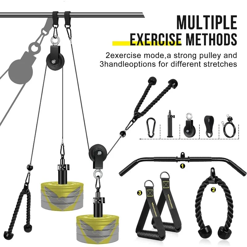 RENRANRING Fitness LAT and Lift Pulley System-Healthy 4 Sure