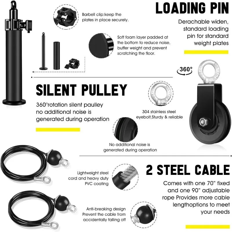 RENRANRING Fitness LAT and Lift Pulley System-Healthy 4 Sure